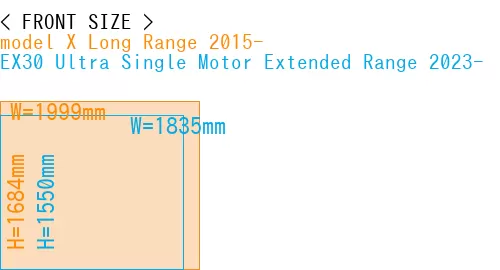 #model X Long Range 2015- + EX30 Ultra Single Motor Extended Range 2023-